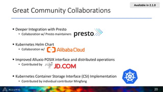 § Deeper Integration with Presto
• Collaboration w/ Presto maintainers
§ Kubernetes Helm Chart
• Collaboration w/
§ Improved Alluxio POSIX interface and distributed operations
• Contributed by
§ Kubernetes Container Storage Interface (CSI) Implementation
• Contributed by individual contributor Mingfang
Great Community Collaborations
Available in 2.1.0
20
 