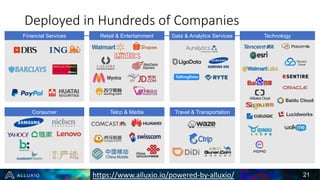 Consumer Travel & TransportationTelco & Media
TechnologyFinancial Services Retail & Entertainment Data & Analytics Services
Deployed in Hundreds of Companies
https://www.alluxio.io/powered-by-alluxio/ 21
 