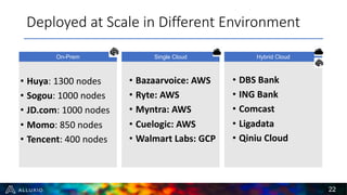 Deployed at Scale in Different Environment
On-Prem
• Huya: 1300 nodes
• Sogou: 1000 nodes
• JD.com: 1000 nodes
• Momo: 850 nodes
• Tencent: 400 nodes
Single Cloud
• Bazaarvoice: AWS
• Ryte: AWS
• Myntra: AWS
• Cuelogic: AWS
• Walmart Labs: GCP
Hybrid Cloud
• DBS Bank
• ING Bank
• Comcast
• Ligadata
• Qiniu Cloud
22
 