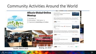 Community Activities Around the World
23
New York, March 2019
Seattle, March 2019
Singapore, April 2019
Bay Area, Jun 2019
Beijing, Jun 2019
Austin, Aug 2019
 