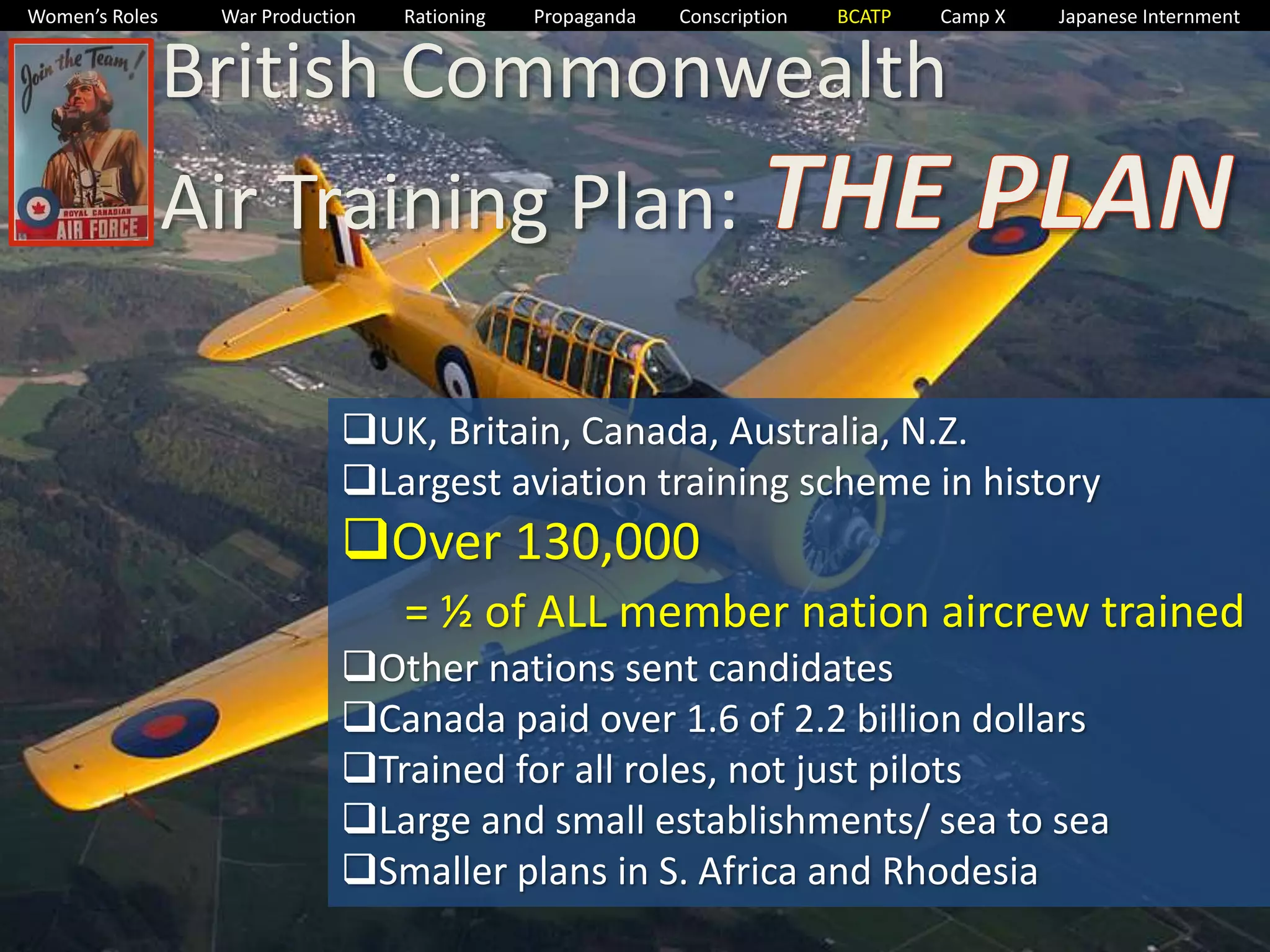 Women’s Roles War Production Rationing Propaganda Conscription BCATP Camp X Japanese Internment 
British Commonwealth 
Air Training Plan: 
UK, Britain, Canada, Australia, N.Z. 
Largest aviation training scheme in history 
Over 130,000 
= ½ of ALL member nation aircrew trained 
Other nations sent candidates 
Canada paid over 1.6 of 2.2 billion dollars 
Trained for all roles, not just pilots 
Large and small establishments/ sea to sea 
Smaller plans in S. Africa and Rhodesia 
 
