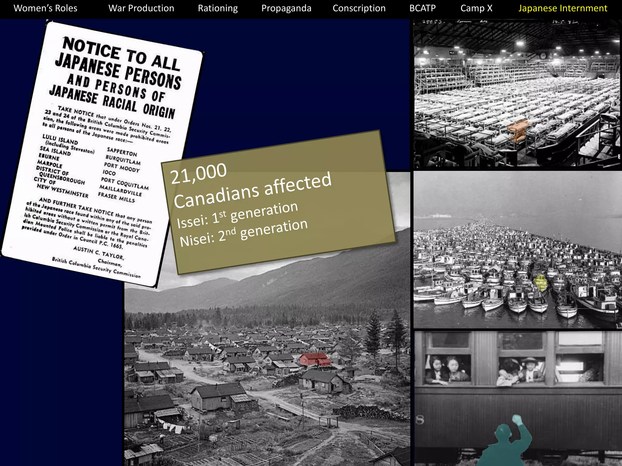 Women’s Roles War Production Rationing Propaganda Conscription BCATP Camp X Japanese Internment 
 