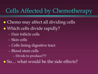 Cells Affected by Chemotherapy
 Chemo may affect all dividing cells
 Which cells divide rapidly?
» Hair follicle cells
» Skin cells
» Cells lining digestive tract
» Blood stem cells
– Divide to produce???
 So.... what would be the side effects?
 