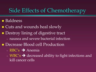 Side Effects of Chemotherapy
 Baldness
 Cuts and wounds heal slowly
 Destroy lining of digestive tract
» nausea and severe bacterial infection
 Decrease Blood cell Production
» RBC’s  Anemia
» WBC’s  decreased ability to fight infections and
kill cancer cells
 