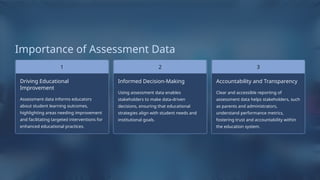 COMMUNICATING& REPORTING ASSESSMENT DATA | PPTX