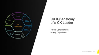 7 Capabilities of Companies That Are Killing It in CX