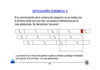 9797
Si la sincronización de la ventana de recepción no se realiza con
la primera señal sino con otra, se produce interferencia por la
más adelantada. Se denominan “pre-ecos”.
Tg Tu Tg Tu
Tg Tu Tg Tu
Tg Tu Tg Tu
La protección por tiempo de guarda se aplica a señales que llegan retardadas
con relación a la “principal”, no a las adelantadas.
Tg
SITUACISITUACIÓÓN EJEMPLO 2N EJEMPLO 2
 
