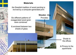 Materials
Shade to
the offices
Wooden ring
Provides
& Privacy to the
apartments
the Swedish tradition of wood painting is
revived by a computer-generated print
Six different patterns of
exaggerated wood grain
were combined
& enclosed between two
sheets of glass
 