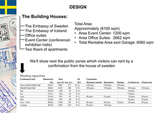 DESIGN
The Building Houses:
The Embassy of Sweden
The Embassy of Iceland
Office suites
Event Center (conference
exhibition halls)
Two floors of apartments
Total Area
Approximately (8100 sqm)
• Area Event Center: 1200 sqm
• Area Office Suites: 2662 sqm
• Total Rentable Area excl Garage: 6060 sqm
We’ll show next the public zones which visitors can rent by a
confirmation from the house of sweden
 
