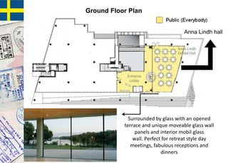 Surrounded by glass with an opened
terrace and unique moveable glass wall
panels and interior mobil glass
wall. Perfect for retreat style day
meetings, fabulous receptions and
dinners
Ground Floor Plan
Anna Lindh hall
 