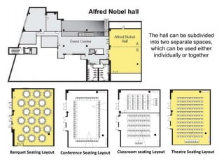 Alfred Nobel hall
The hall can be subdivided
into two separate spaces,
which can be used either
individually or together
Theatre Seating LayoutBanquet Seating Layout Classroom seating LayoutConference Seating Layout
 