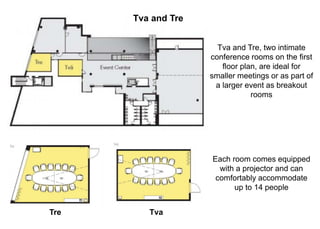 Tva and Tre
TvaTre
Tva and Tre, two intimate
conference rooms on the first
floor plan, are ideal for
smaller meetings or as part of
a larger event as breakout
rooms
Each room comes equipped
with a projector and can
comfortably accommodate
up to 14 people
 