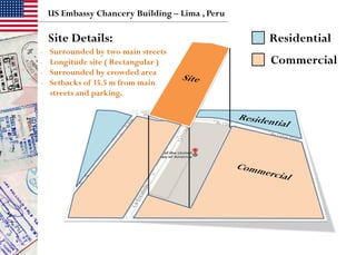 US Embassy Chancery Building – Lima , Peru
Site Details:
- Surrounded by two main streets
- Longitude site ( Rectangular )
- Surrounded by crowded area
- Setbacks of 35.5 m from main
streets and parking.
Residential
Commercial
 