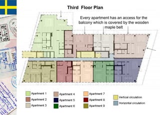 Third Floor Plan
Every apartment has an access for the
balcony which is covered by the wooden
maple belt
 