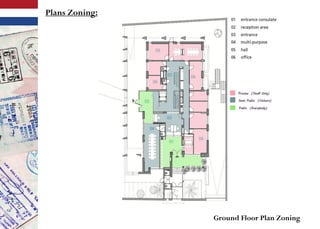Ground Floor Plan Zoning
Plans Zoning:
 