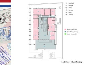 First Floor Plan Zoning
 