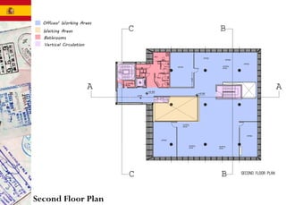 Second Floor Plan
 