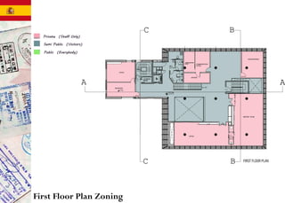 First Floor Plan Zoning
 