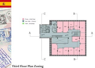 Third Floor Plan Zoning
 