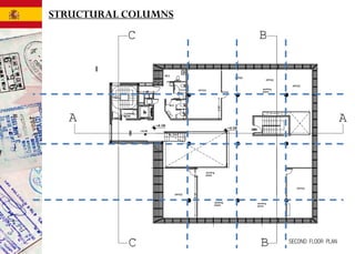 STRUCTURAL COLUMNS
 