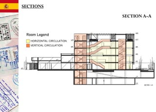 SECTION A-A
SECTIONS
 