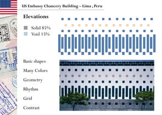 Solid 85%
Void 15%
Basic shapes
Many Colors
Geometry
Rhythm
Grid
Contrast
US Embassy Chancery Building – Lima , Peru
Elevations
 