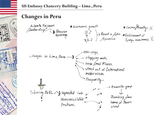 US Embassy Chancery Building – Lima , Peru
Changes in Peru
 