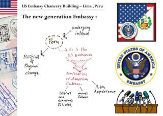 US Embassy Chancery Building – Lima , Peru
The new generation Embassy :
 
