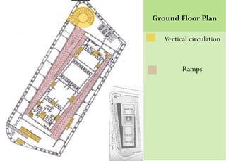 Ground Floor Plan
Vertical circulation
Ramps
 