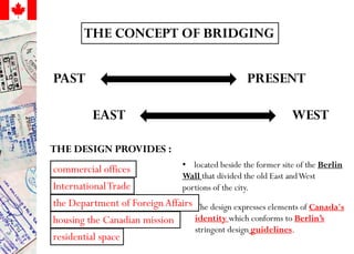 • The design expresses elements of Canada's
identity which conforms to Berlin’s
stringent design guidelines.
housing the Canadian mission
the Department of ForeignAffairs
InternationalTrade
commercial offices
residential space
THE DESIGN PROVIDES :
• located beside the former site of the Berlin
Wall that divided the old East andWest
portions of the city.
PAST PRESENT
EAST WEST
THE CONCEPT OF BRIDGING
 