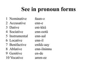See in pronoun forms
1 Nominative ñaan-Ø
2 Accusative enn-e
3 Dative eni-kkŭ
4 Sociative enn-ootŭ
5 Instrumental enn-aal
6 Locative enn-il
7 Benifactive enikk-aay
8 Ablative enn-ilninnu
9 Genitive en-de
10 Vocative amm-ee
 