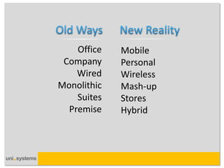 Mobile 
Personal 
Wireless 
Mash-up 
Stores 
Hybrid 
Office 
Company 
Wired 
Monolithic 
Suites 
Premise 
 