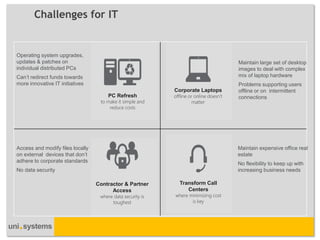 Challenges for IT 
Operating system upgrades, updates & patches on individual distributed PCs 
Can’t redirect funds towards more innovative IT initiatives 
Maintain large set of desktop images to deal with complex mix of laptop hardware 
Problems supporting users offline or on intermittent connections 
Maintain expensive office real estate 
No flexibility to keep up with increasing business needs 
PC Refresh to make it simple and reduce costs 
Corporate Laptops offline or online doesn’t matter 
Transform Call Centers where minimizing cost is key 
Access and modify files locally on external devices that don’t adhere to corporate standards 
No data security 
Contractor & Partner Access where data security is toughest  