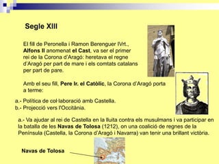 Segle XIII

   El fill de Peronella i Ramon Berenguer IVrt.,
   Alfons II anomenat el Cast, va ser el primer
   rei de la Corona d’Aragó: heretava el regne
   d’Aragó per part de mare i els comtats catalans
   per part de pare.

   Amb el seu fill, Pere Ir. el Catòlic, la Corona d’Aragó porta
   a terme:
a.- Política de col·laboració amb Castella.
b.- Projecció vers l'Occitània.

 a.- Va ajudar al rei de Castella en la lluita contra els musulmans i va participar en
 la batalla de les Navas de Tolosa (1212), on una coalició de regnes de la
 Península (Castella, la Corona d’Aragó i Navarra) van tenir una brillant victòria.


  Navas de Tolosa
 