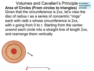 x0
Given that the circumference is 2πx, let’s view the
disc of radius r as a series of concentric “rings”
each with radii x whose circumference is 2πx,
with x going from 0 to r. Starting from the center,
unwind each circle into a straight line of length 2πx,
and rearrange them vertically
Area of Circles (From circles to triangles)
Volumes and Cavalieri’s Principle A variation
of Cavalieri’s
principle
 