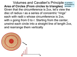 x0
Given that the circumference is 2πx, let’s view the
disc of radius r as a series of concentric “rings”
each with radii x whose circumference is 2πx,
with x going from 0 to r. Starting from the center,
unwind each circle into a straight line of length 2πx,
and rearrange them vertically
Area of Circles (From circles to triangles)
Volumes and Cavalieri’s Principle A variation
of Cavalieri’s
principle
 