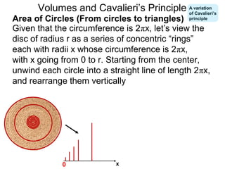 x0
Given that the circumference is 2πx, let’s view the
disc of radius r as a series of concentric “rings”
each with radii x whose circumference is 2πx,
with x going from 0 to r. Starting from the center,
unwind each circle into a straight line of length 2πx,
and rearrange them vertically
Area of Circles (From circles to triangles)
Volumes and Cavalieri’s Principle A variation
of Cavalieri’s
principle
 