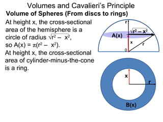 Volume of Spheres (From discs to rings)
Volumes and Cavalieri’s Principle
r
0
x r
At height x, the cross-sectional
area of the hemisphere is a
circle of radius √r2
– x2
,
so A(x) = π(r2
– x2
).
At height x, the cross-sectional
area of cylinder-minus-the-cone
is a ring.
r
x
B(x)
√r2
– x2
A(x)
 