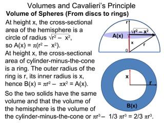 Volume of Spheres (From discs to rings)
Volumes and Cavalieri’s Principle
r
0
x r
At height x, the cross-sectional
area of the hemisphere is a
circle of radius √r2
– x2
,
so A(x) = π(r2
– x2
).
At height x, the cross-sectional
area of cylinder-minus-the-cone
is a ring. The outer radius of the
ring is r, its inner radius is x,
hence B(x) = πr2
– πx2
= A(x). r
x
So the two solids have the same
volume and that the volume of
the hemisphere is the volume of
the cylinder-minus-the-cone or πr3
– 1/3 πr3
= 2/3 πr3
.
B(x)
√r2
– x2
A(x)
 