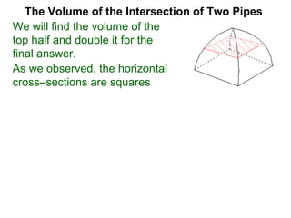 The Volume of the Intersection of Two Pipes
We will find the volume of the
top half and double it for the
final answer.
As we observed, the horizontal
cross–sections are squares
 