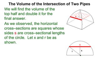 The Volume of the Intersection of Two Pipes
We will find the volume of the
top half and double it for the
final answer.
As we observed, the horizontal
cross–sections are squares whose
sides s are cross–sectional lengths
of the circle. Let x and r be as
shown.
s
xr
s
 