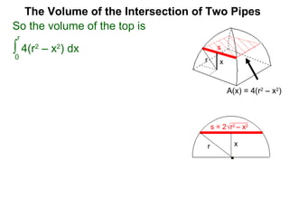 The Volume of the Intersection of Two Pipes
So the volume of the top is
∫ 4(r2
– x2
) dx
0
r
x=a
b
s = 2√r2
– x2
s
xr
A(x) = 4(r2
– x2
)
xr
s
 