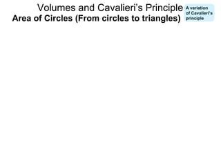 Area of Circles (From circles to triangles)
Volumes and Cavalieri’s Principle A variation
of Cavalieri’s
principle
 
