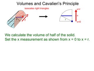Volumes and Cavalieri’s Principle
r
We calculate the volume of half of the solid.
Set the x measurement as shown from x = 0 to x = r.
rr
isosceles right triangles
x=0
x=r
x
 
