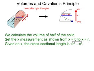 Volumes and Cavalieri’s Principle
√r2
– x2
r
We calculate the volume of half of the solid.
Set the x measurement as shown from x = 0 to x = r.
Given an x, the cross-sectional length is √r2
– x2
.
rr
isosceles right triangles
x=0
x=r
x
 