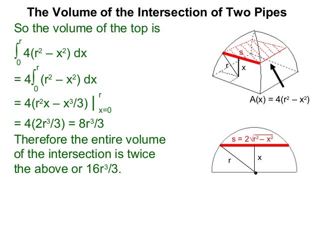7 cavalieri principle-x