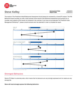 Steve Kelley
Assessment Date
Report Date
10/5/2016
12/09/2016
The results of The Predictive Index® Behavioral Assessment should always be reviewed by a trained PI analyst. The PI®
Behavioral report provides you with a brief overview of the results of the behavioral assessment and prompts you to
consider many aspects of the results not contained in the overview. If you have not yet attended The Predictive Index
Management Workshop™, please consult someone who has attended in order to complete the report.
Strongest Behaviors
Steve’s PI Pattern is extremely wide, which means that his behaviors are very strongly expressed and his needs are very
strongly felt.
Steve will most strongly express the following behaviors:
 