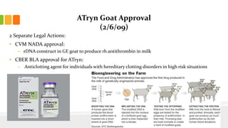 ATryn Goat Approval
(2/6/09)
2 Separate Legal Actions:
• CVM NADA approval:
– rDNA construct in GE goat to produce rh antithrombin in milk
• CBER BLA approval for ATryn:
– Anticlotting agent for individuals with hereditary clotting disorders in high risk situations
 