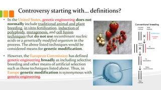 Controversy starting with… definitions?
• In the United States, genetic engineering does not
normally include traditional animal and plant
breeding, in vitro fertilization, induction of
polyploidy, mutagenesis, and cell fusion
techniques that do not use recombinant nucleic
acids or a genetically modified organism in the
process. The above listed techniques would be
considered means for genetic modification.
• However, the European Commission has defined
genetic engineering broadly as including selective
breeding and other means of artificial selection
such as those techniques listed above. Thus, in
Europe genetic modification is synonymous with
genetic engineering.
 