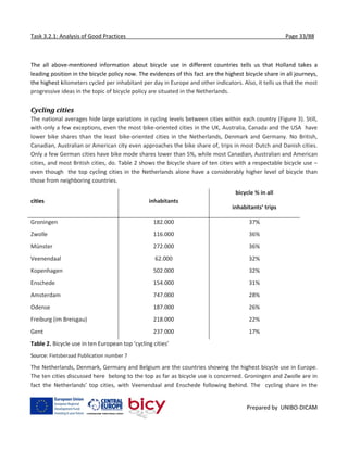 Task 3.2.1: Analysis of Good Practices Page 33/88
Prepared by UNIBO-DICAM
The all above-mentioned information about bicycle use in different countries tells us that Holland takes a
leading position in the bicycle policy now. The evidences of this fact are the highest bicycle share in all journeys,
the highest kilometers cycled per inhabitant per day in Europe and other indicators. Also, it tells us that the most
progressive ideas in the topic of bicycle policy are situated in the Netherlands.
Cycling cities
The national averages hide large variations in cycling levels between cities within each country (Figure 3). Still,
with only a few exceptions, even the most bike-oriented cities in the UK, Australia, Canada and the USA have
lower bike shares than the least bike-oriented cities in the Netherlands, Denmark and Germany. No British,
Canadian, Australian or American city even approaches the bike share of, trips in most Dutch and Danish cities.
Only a few German cities have bike mode shares lower than 5%, while most Canadian, Australian and American
cities, and most British cities, do. Table 2 shows the bicycle share of ten cities with a respectable bicycle use –
even though the top cycling cities in the Netherlands alone have a considerably higher level of bicycle than
those from neighboring countries.
cities inhabitants
bicycle % in all
inhabitants’ trips
Groningen 182.000 37%
Zwolle 116.000 36%
Münster 272.000 36%
Veenendaal 62.000 32%
Kopenhagen 502.000 32%
Enschede 154.000 31%
Amsterdam 747.000 28%
Odense 187.000 26%
Freiburg (im Breisgau) 218.000 22%
Gent 237.000 17%
Table 2. Bicycle use in ten European top ‘cycling cities’
Source: Fietsberaad Publication number 7
The Netherlands, Denmark, Germany and Belgium are the countries showing the highest bicycle use in Europe.
The ten cities discussed here belong to the top as far as bicycle use is concerned. Groningen and Zwolle are in
fact the Netherlands’ top cities, with Veenendaal and Enschede following behind. The cycling share in the
 